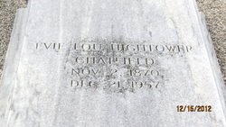 HIGHTOWER Eva Lou 1870-1957 grave.jpg